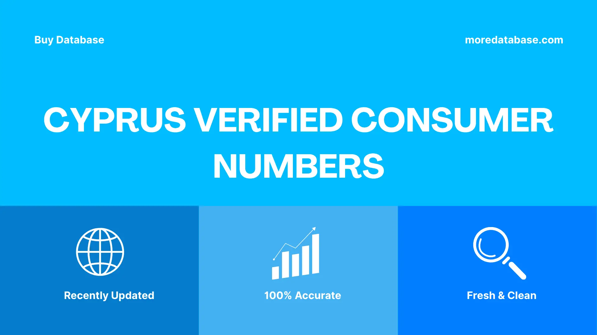 Cyprus Verified Consumer Numbers